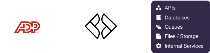 ADP logo