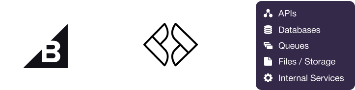 BigCommerce Enterprise logo