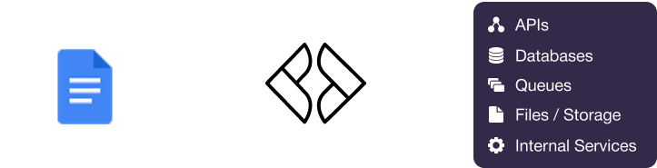 Google Docs logo