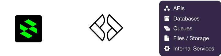 Saviynt logo