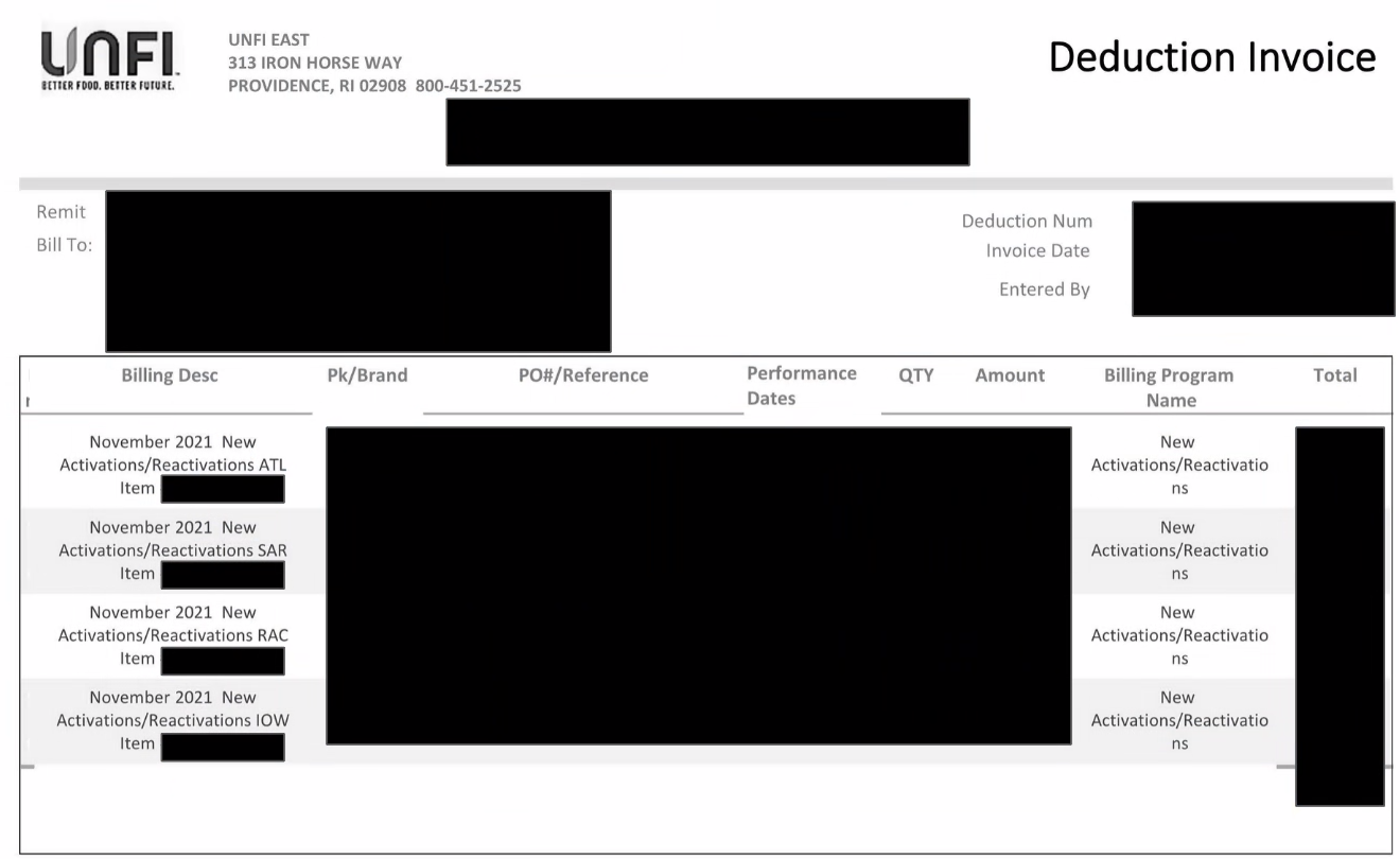 UNFI deduction invoice