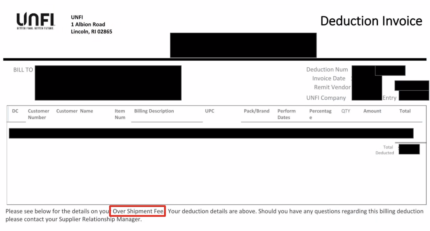 UNFI overshipment fee