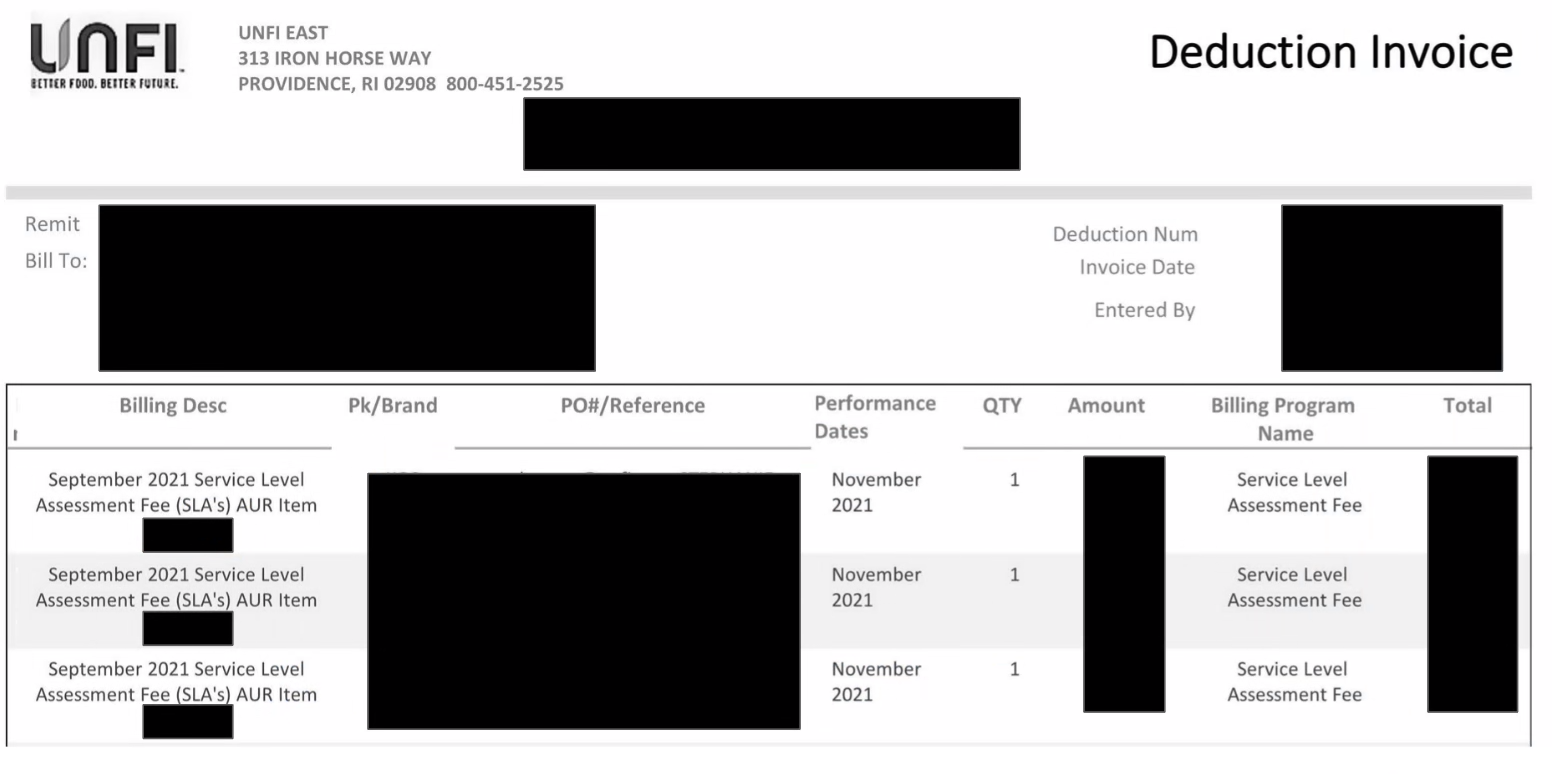UNFI service level deduction