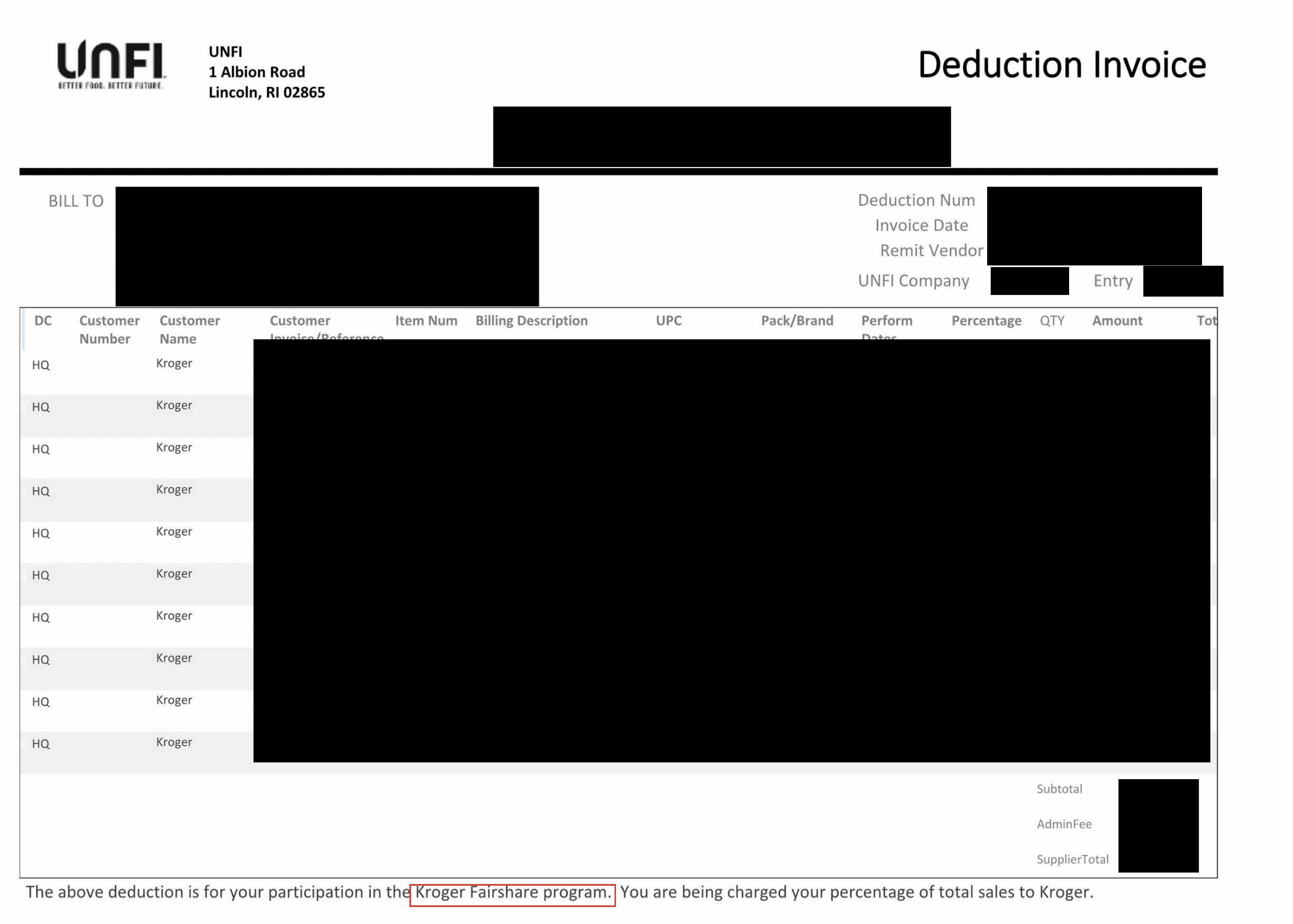 UNFI deduction invoice