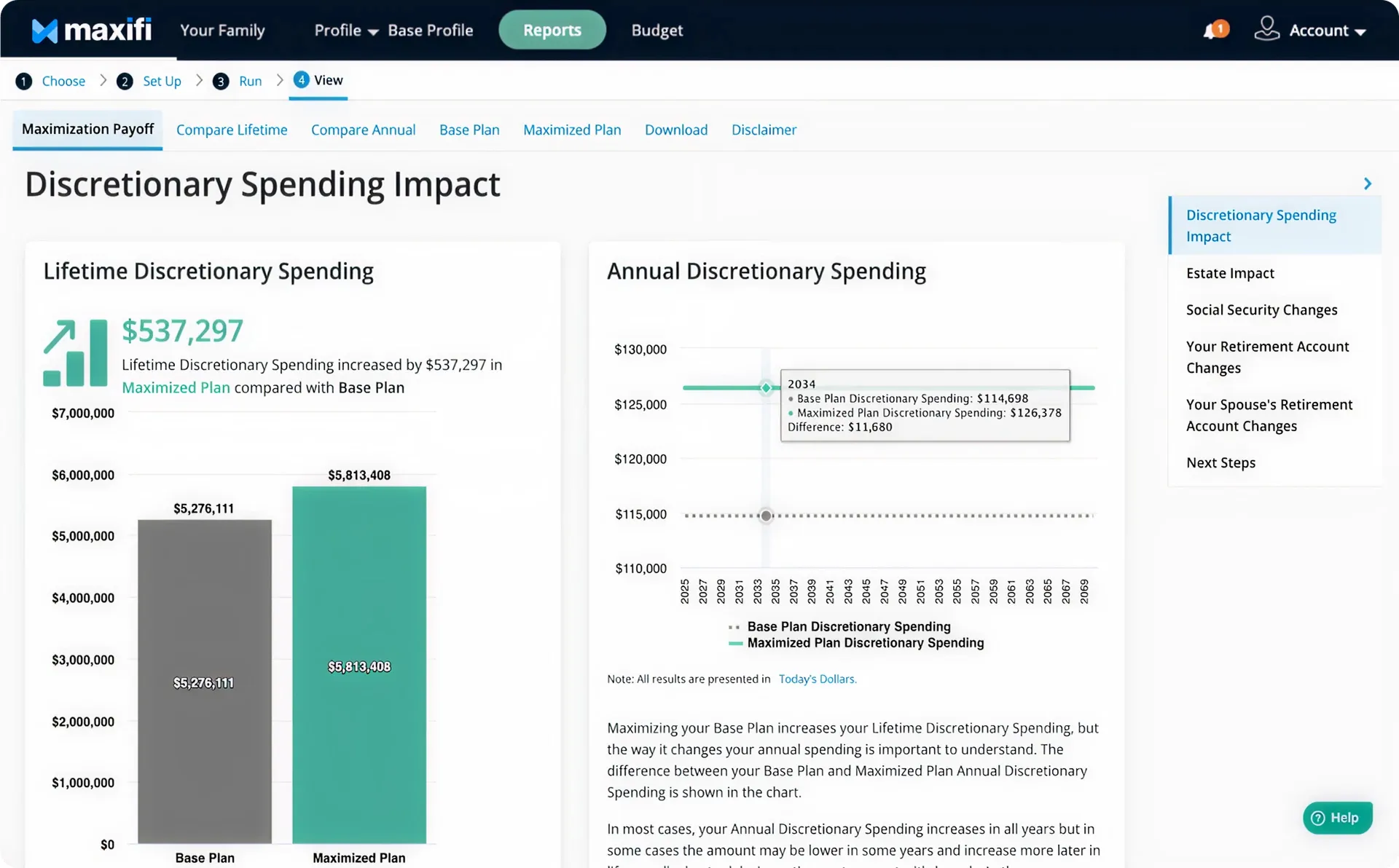 Screenshot showing increased lifetime discretionary spending