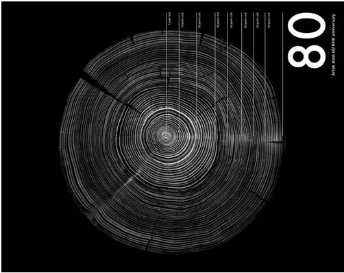 Nao Tamura rings artek chair