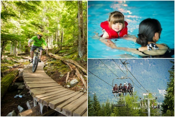 Summer in Whistler I Tourism Whistler