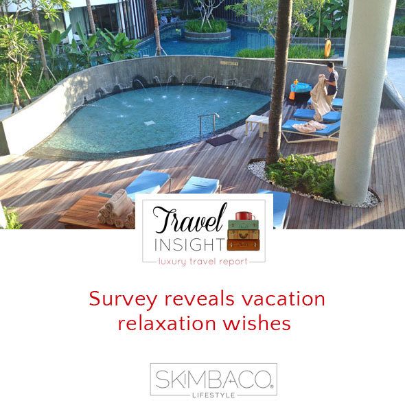 Vacation survey results