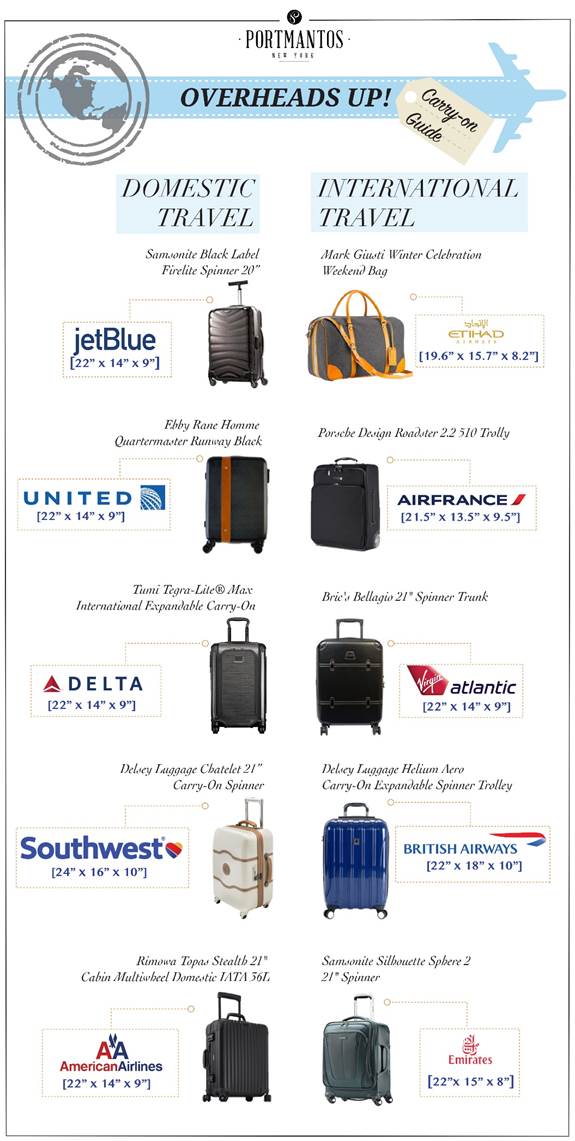 carry-on-measurement-guidelines