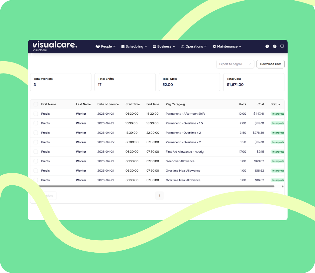 Visualcare timesheet view showing shifts and pay categories ready for export to payroll