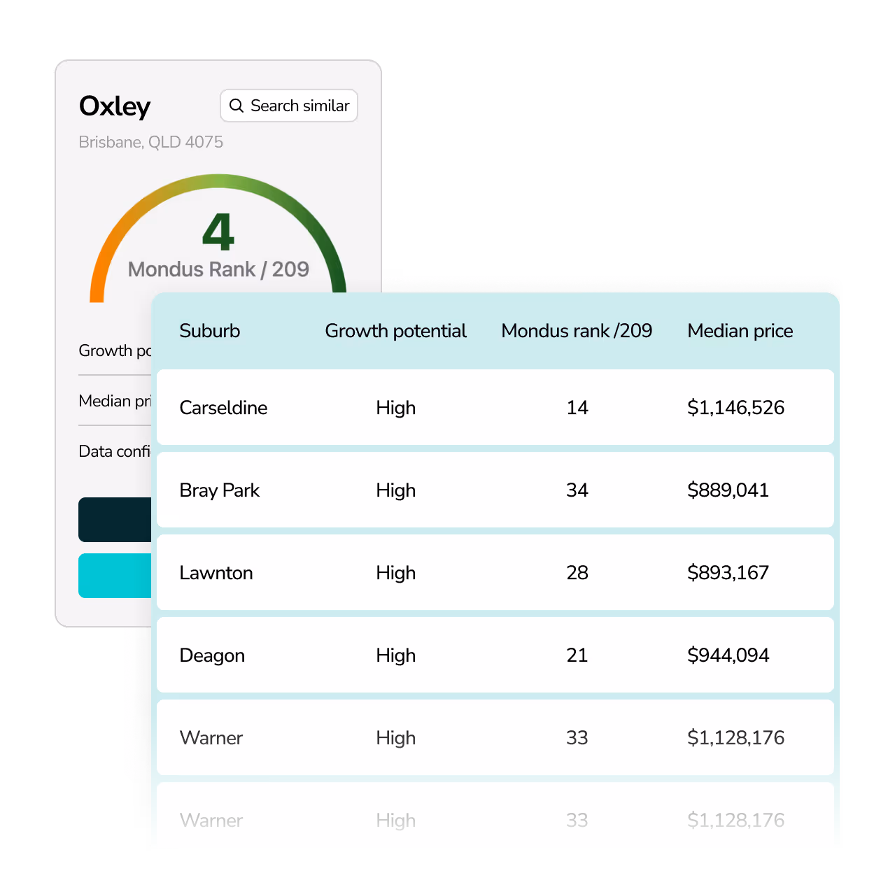 Property listing screenshot graphic