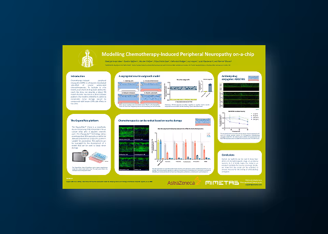 Modeling Chemotherapy-Induced Peripheral Neuropathy on-a-chip