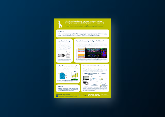 3D Microphysiological Placenta In Vitro Model as a Tool for Drug Transport Studies and Risk Assessment