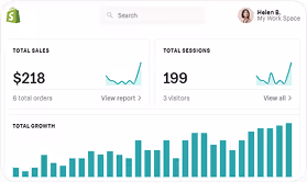 Stats of Store build with Dropshiptool