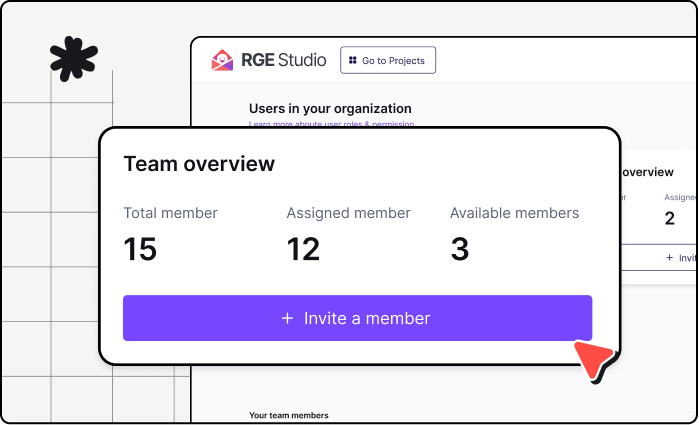 Team overview panel showing total 15 members, 12 assigned members, 3 available, with an invite button.