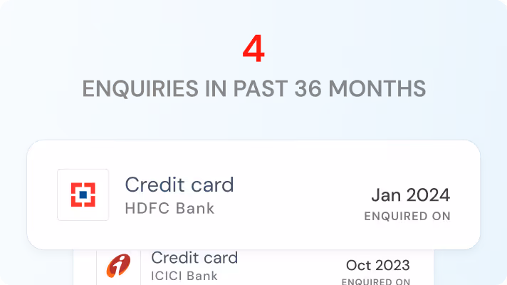 New Credit Inquiries