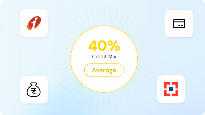 Credit Mix