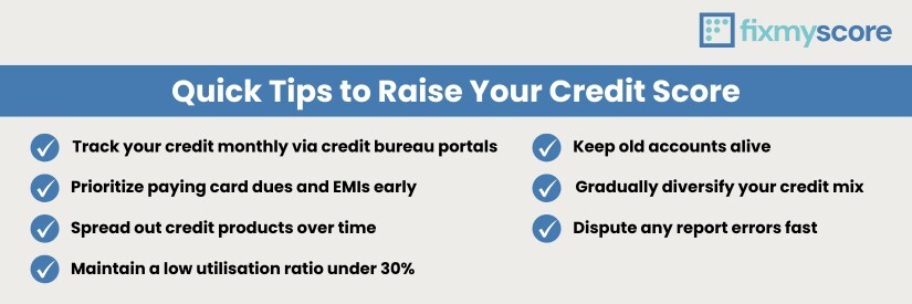 what’s hurting your credit score