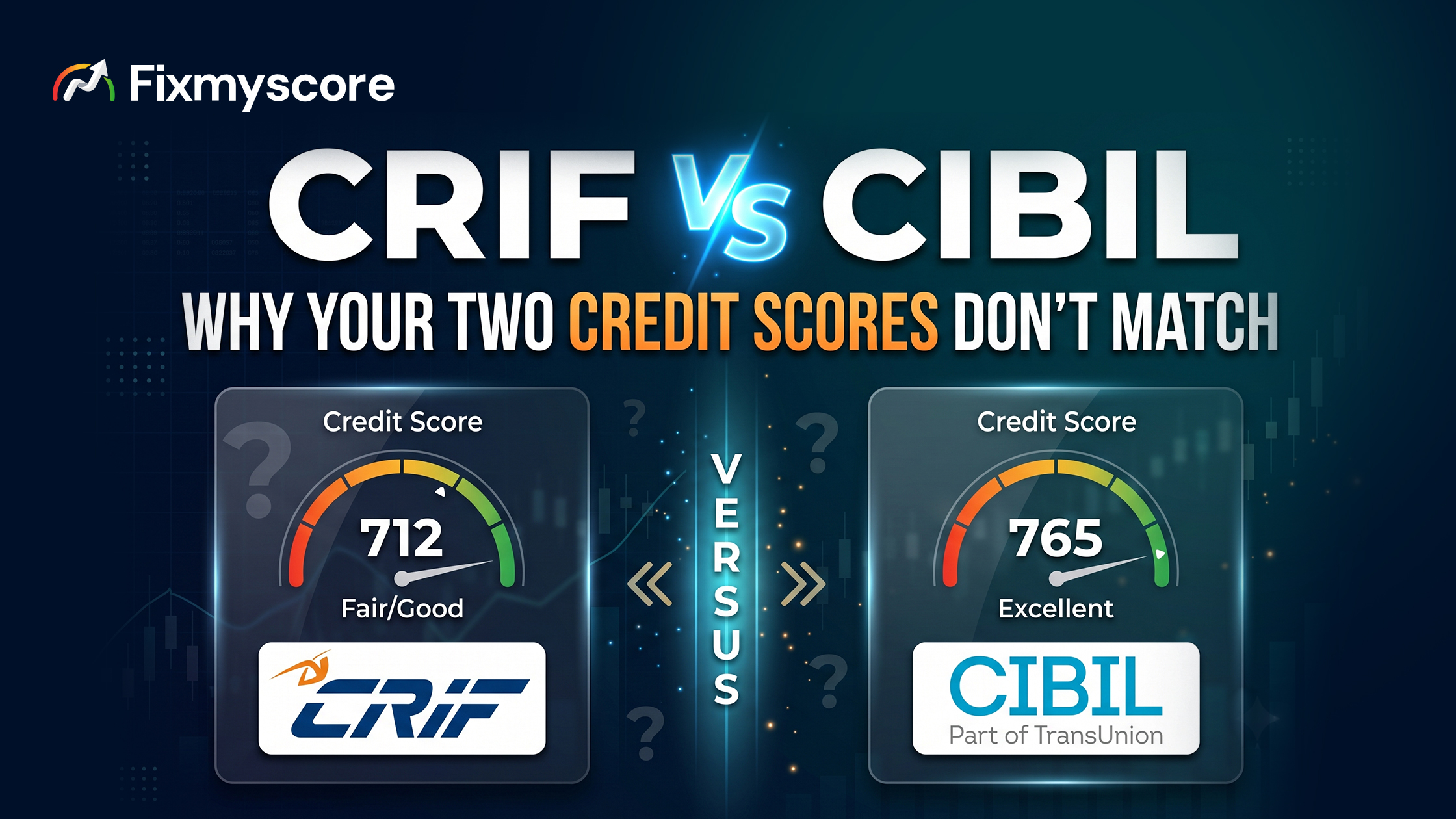 CRIF vs CIBIL Score