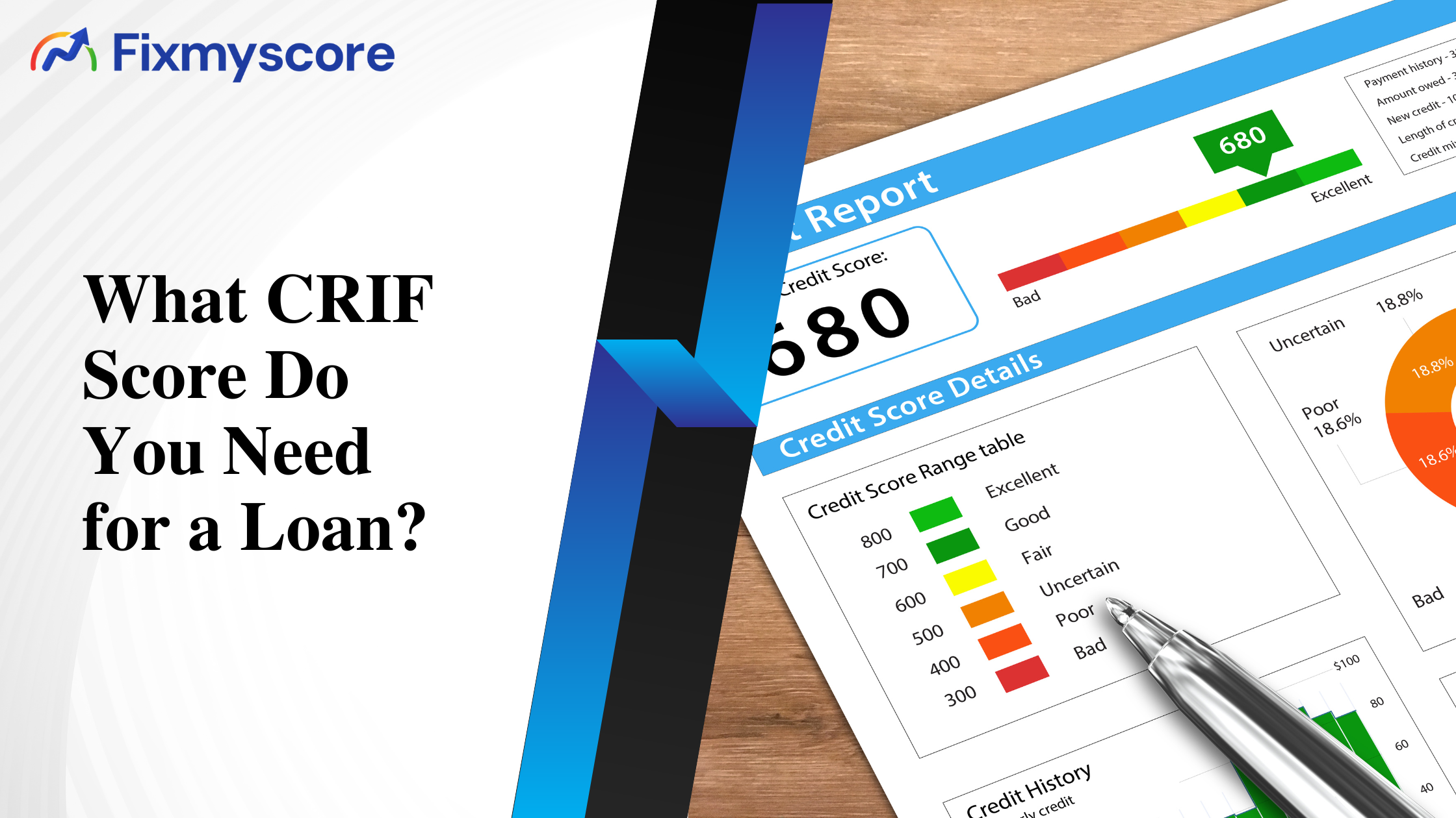 What CRIF Score Do You Need for a Loan?