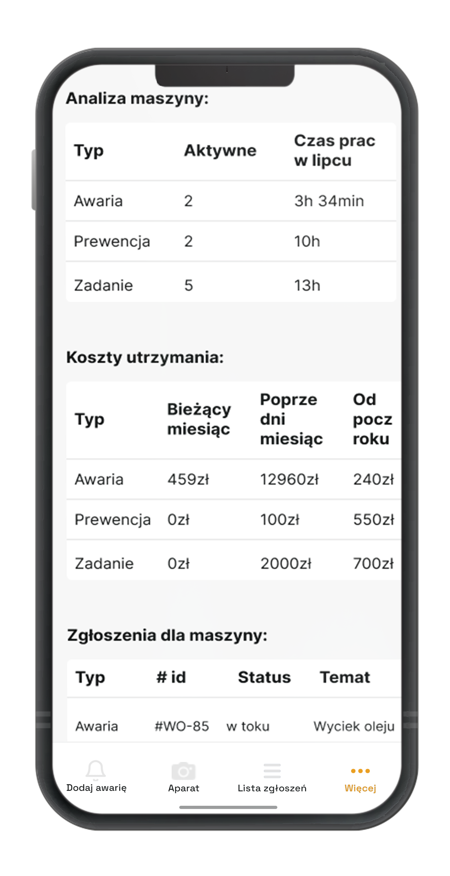 06. Podgląd maszyny (cz. 2 z 2)