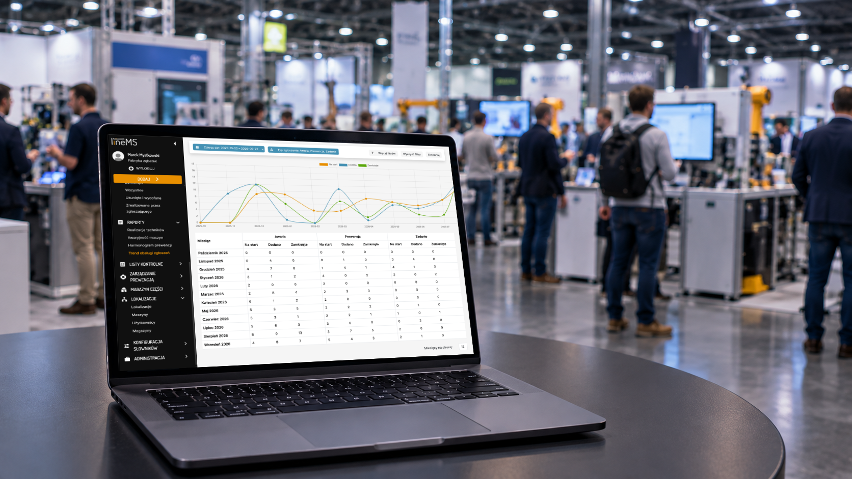Uzyskaj dostęp do demo lineMS CMMS