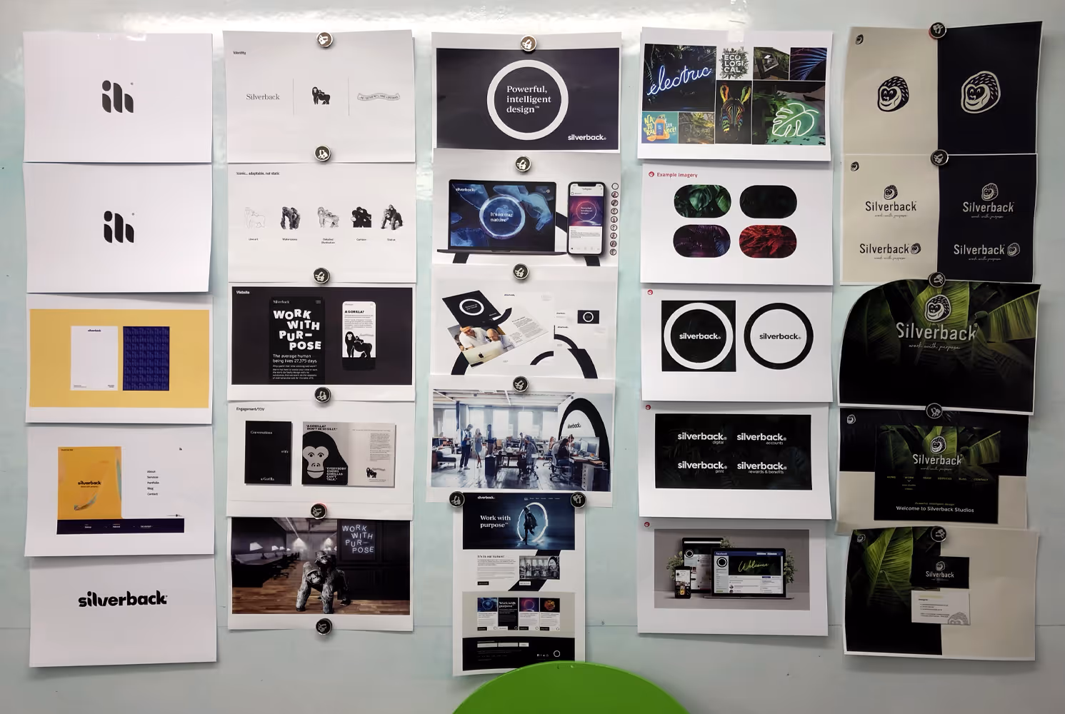 Silverback Rebrand Workshop