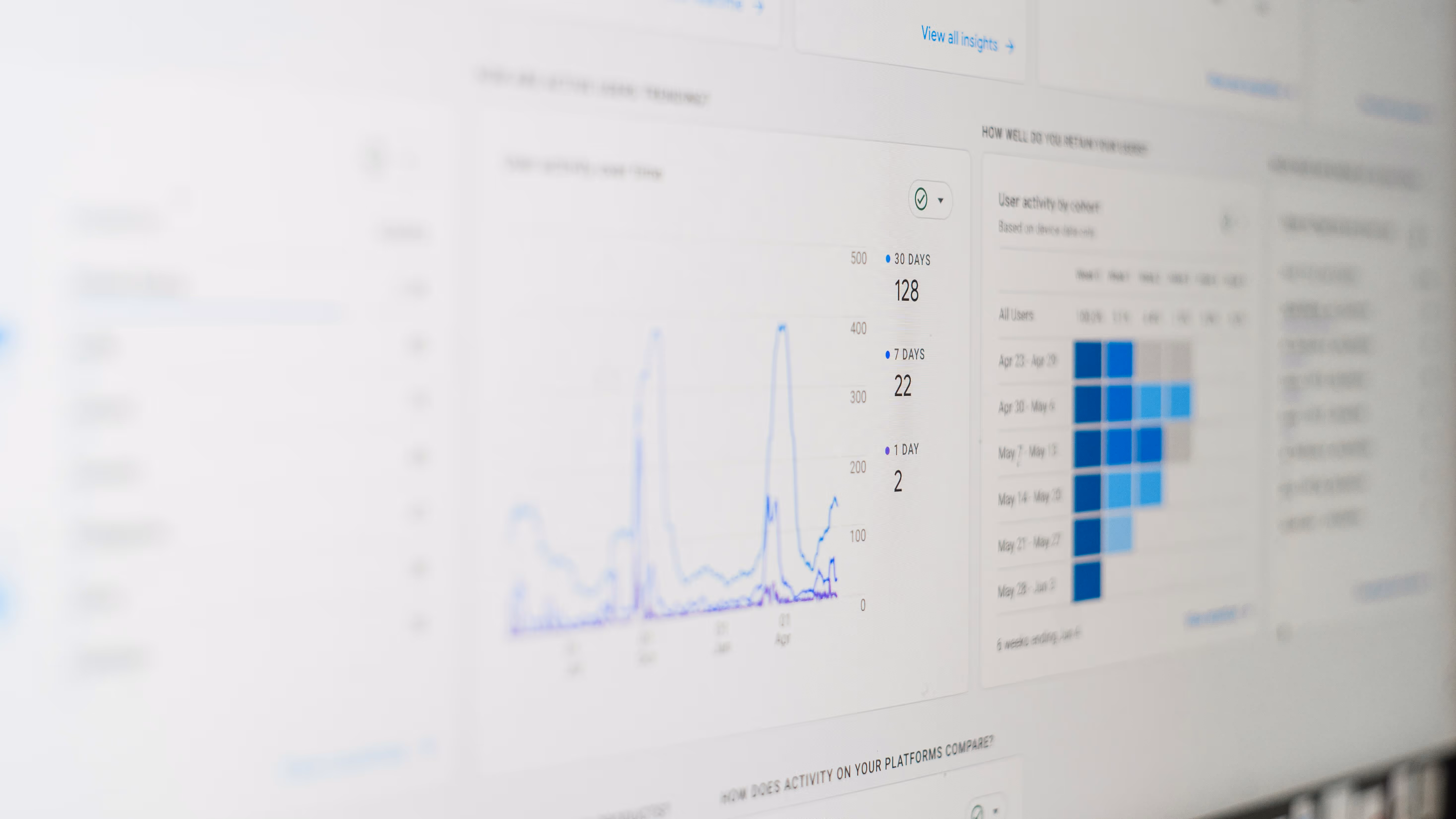 data on dashboard