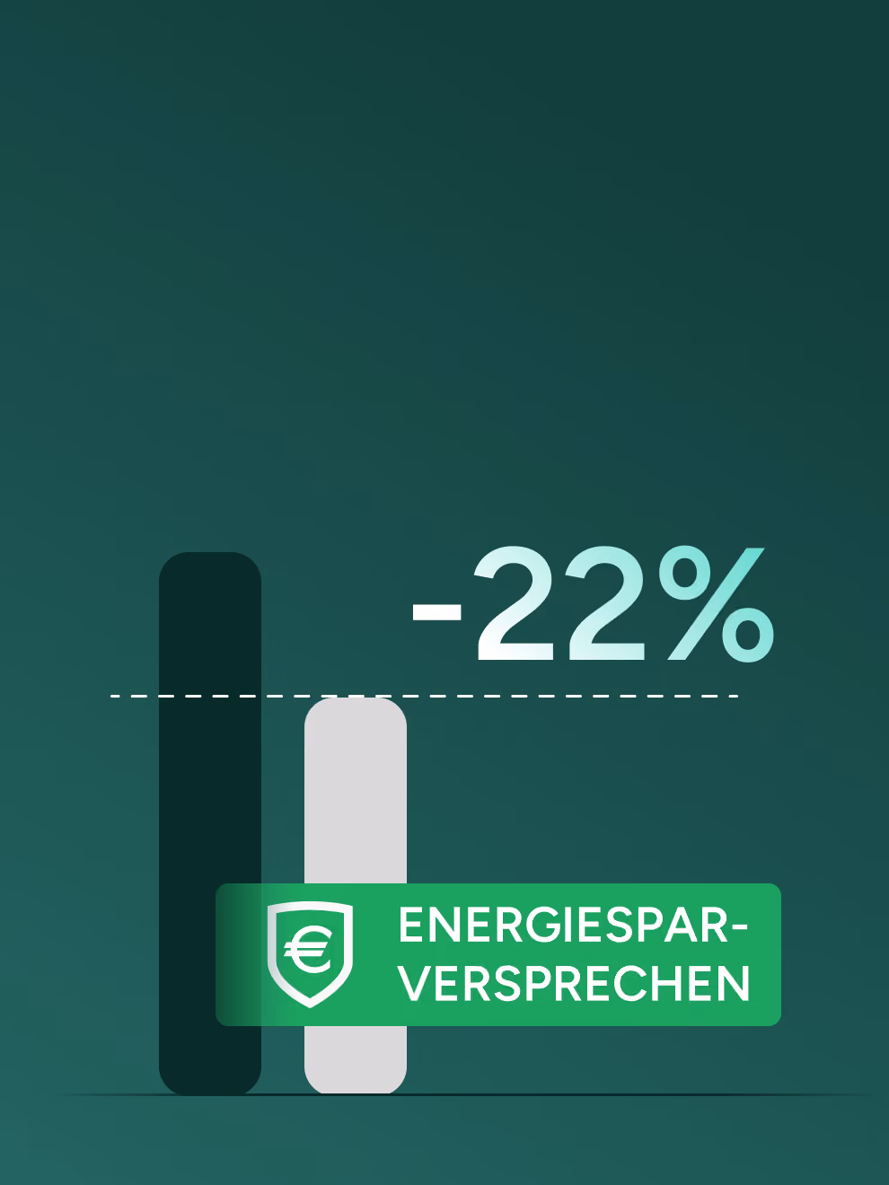 Säulendiagramm zur Veranschaulichung der durchschnittlichen Energieeinsparung von 22 %
