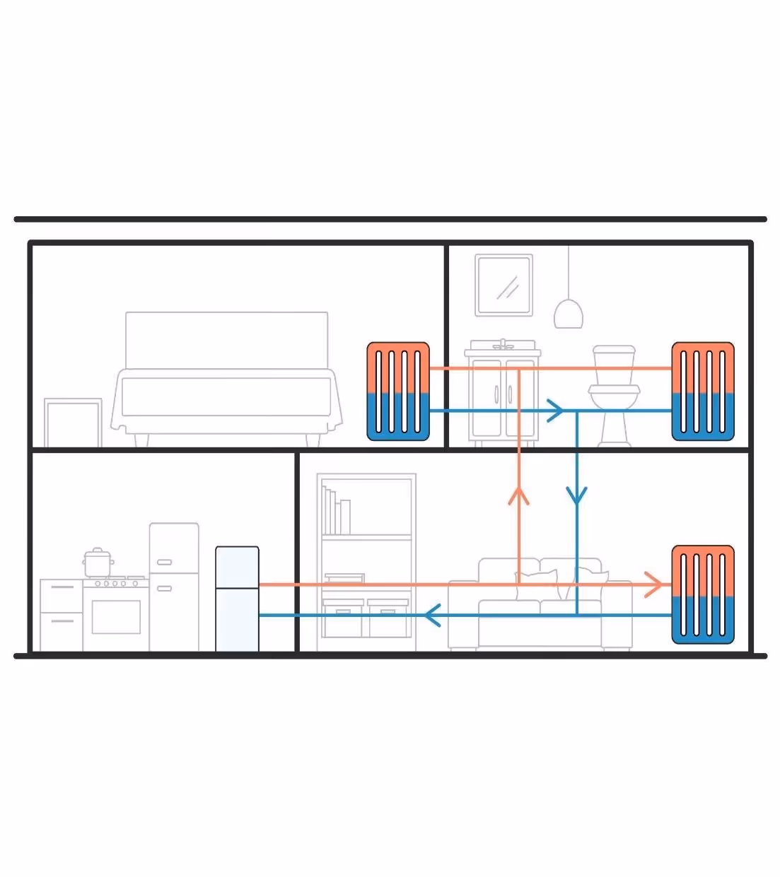 DiagramaEl contenido generado por IA puede ser incorrecto.