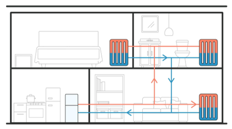 Immagine che contiene diagramma, Piano, linea, RettangoloIl contenuto generato dall'IA potrebbe non essere corretto.