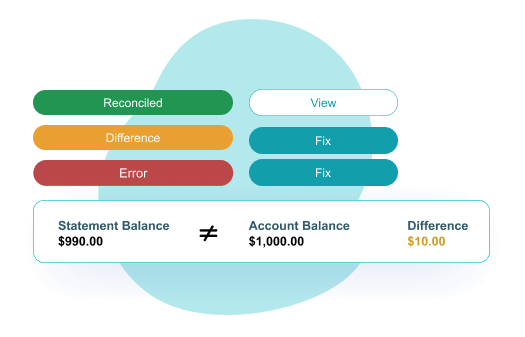 Dashboard mockup