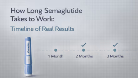 How Long Semaglutide Takes to Work: Timeline of Real Results