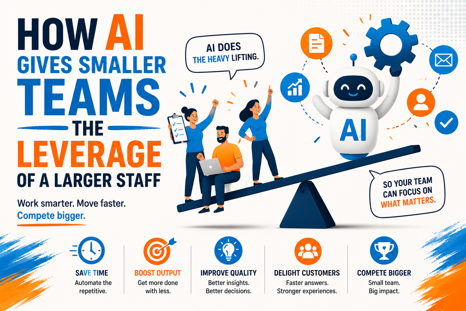 How AI Gives Small Teams the Leverage of a Larger Staff