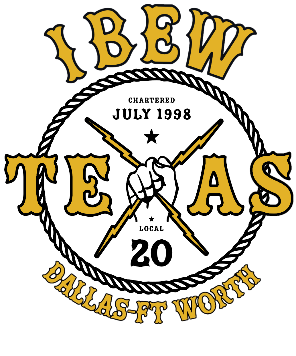 IBEW Local 20 Political Endorsements