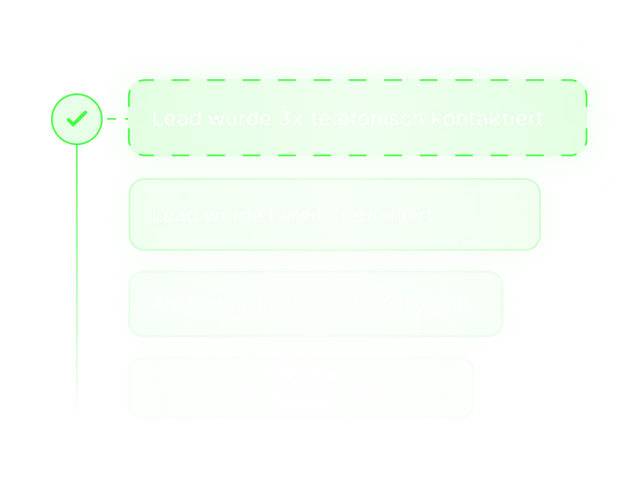 Klare Leadverteilung