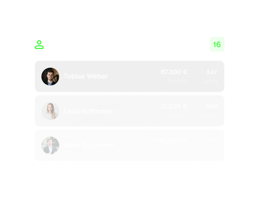 Volle Skalierung volle Kontrolle