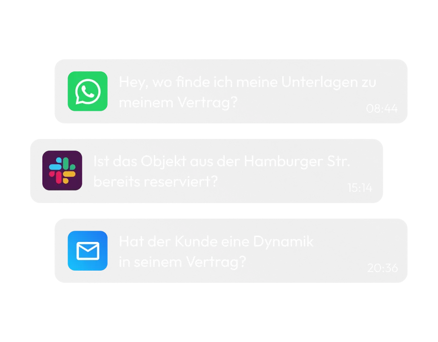 Kommunikation über viele Kanäle