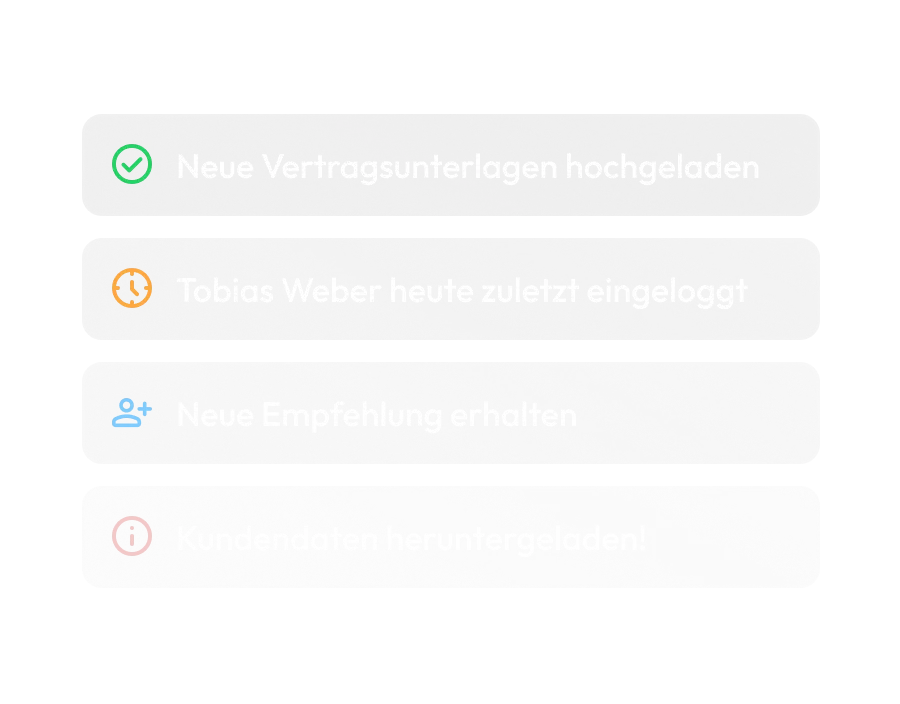 Jeder Prozess ist digital erfasst und dokumentiert