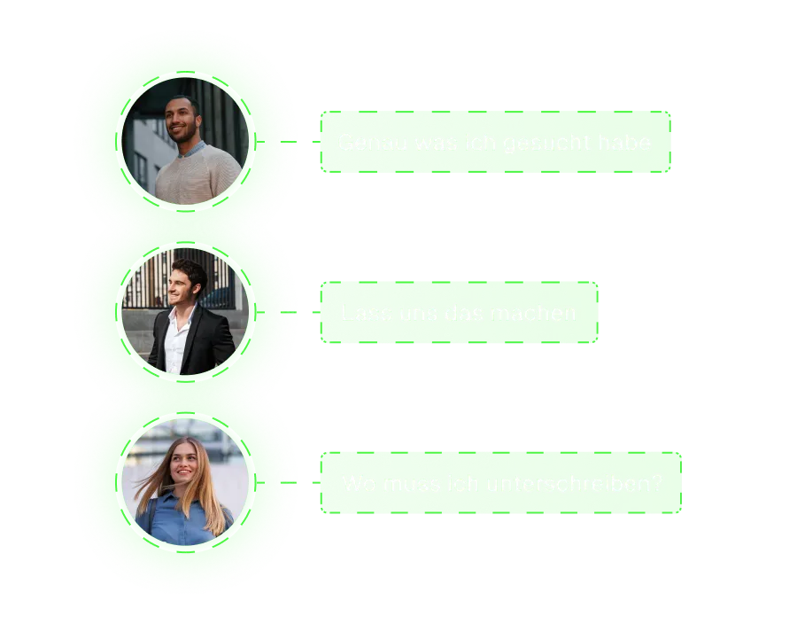 Kaufbereite Anfragen mit echtem Interesse Kaufbereite Anfragen mit echtem Interesse