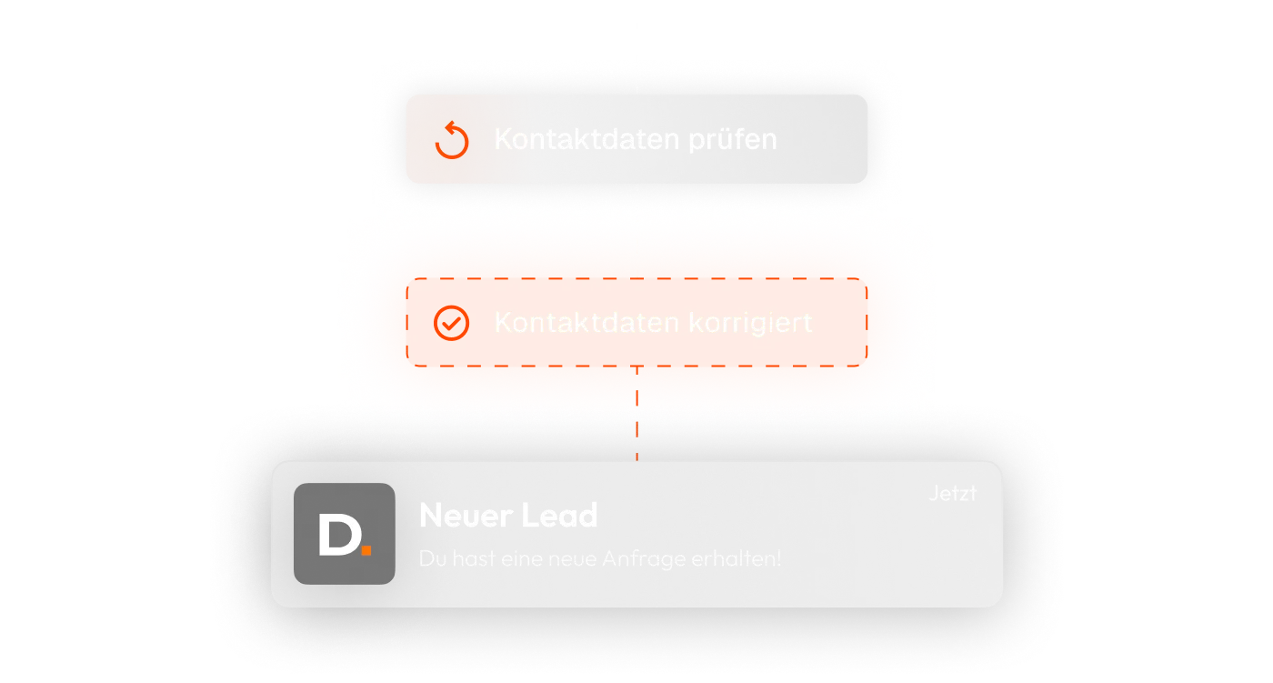 Automatische Datenkorrektur für maximale Qualität Automatische Datenkorrektur für maximale Qualität