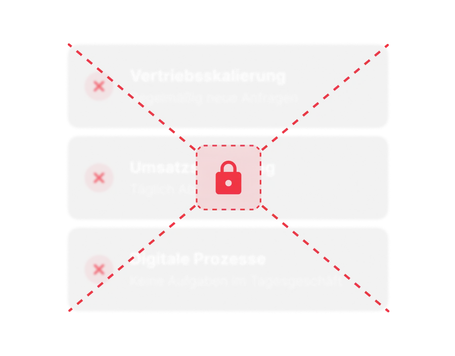 Keine Skalierbarkeit Keine Skalierbarkeit