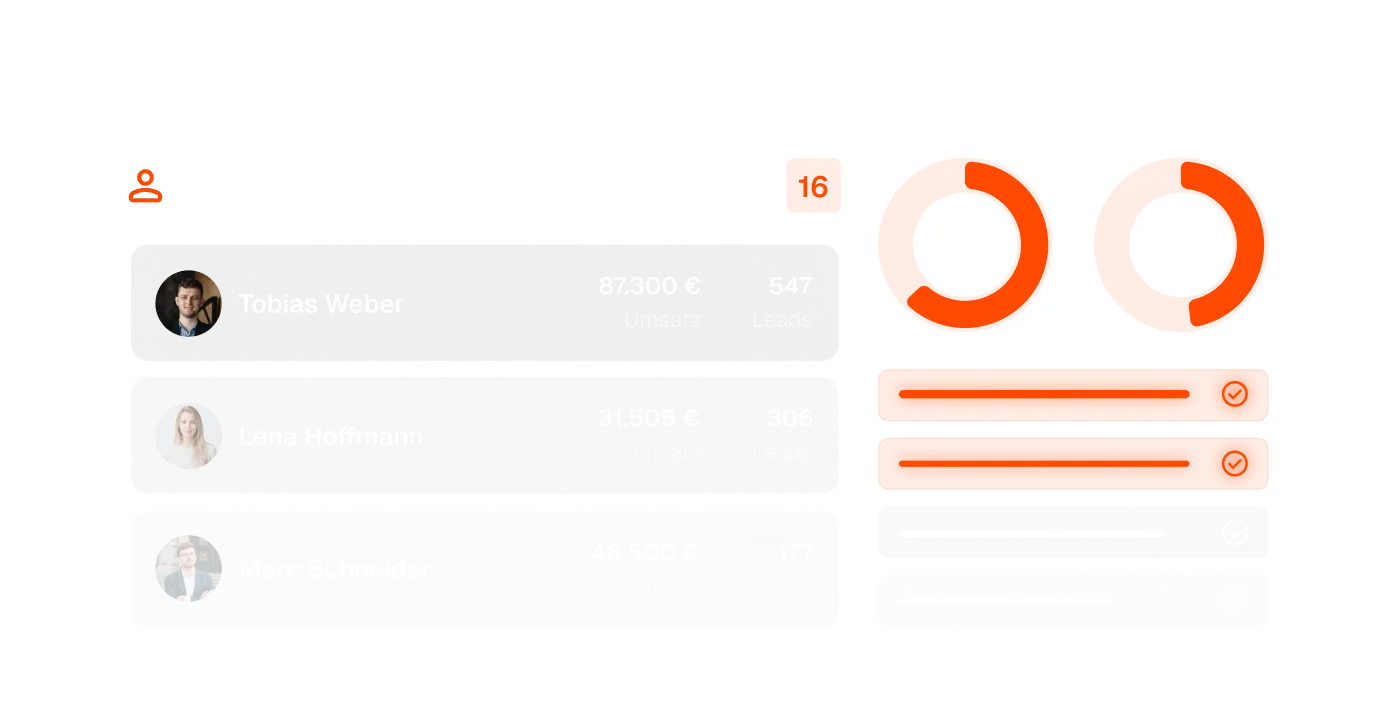 Skalieren mit System nicht mit Bauchgefühl