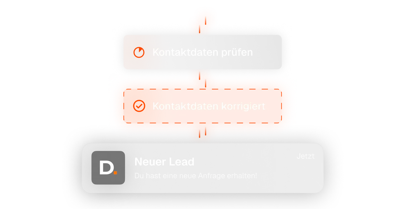 Automatisierte KI-Datenkorrektur