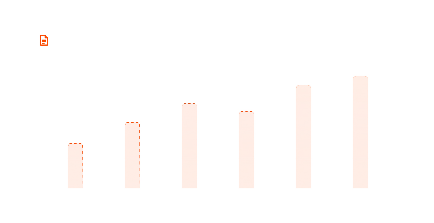 Deine Plattform wächst mit deinem Business