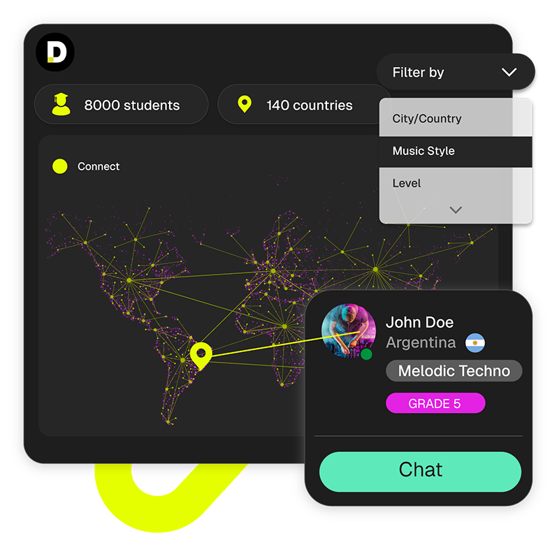 Pete Tong DJ Academy global student network interface, displaying connections across 140 countries with filters for city, music style, and level