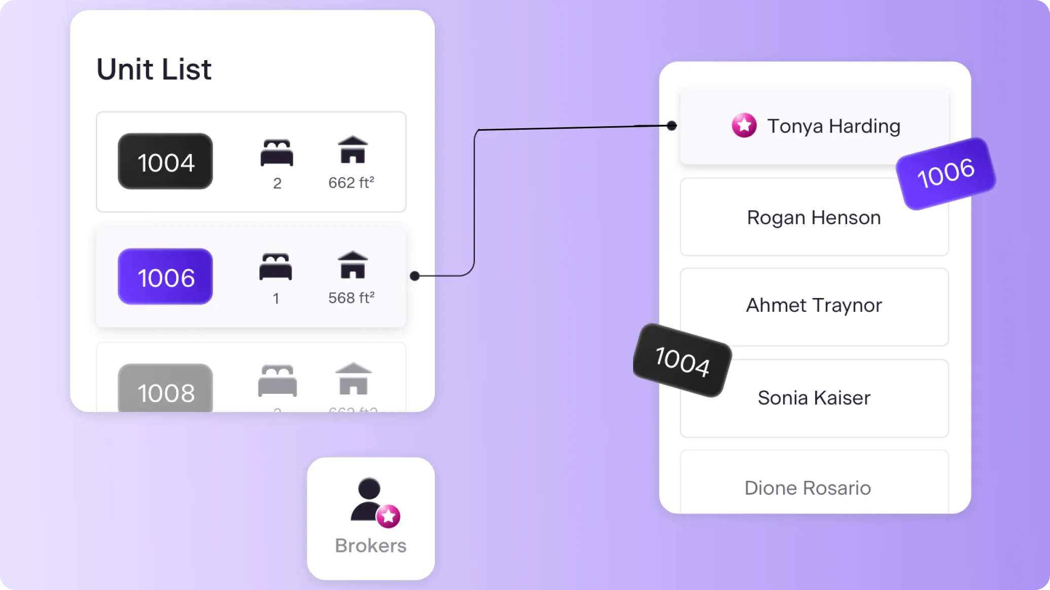 Onyx broker access mini feature