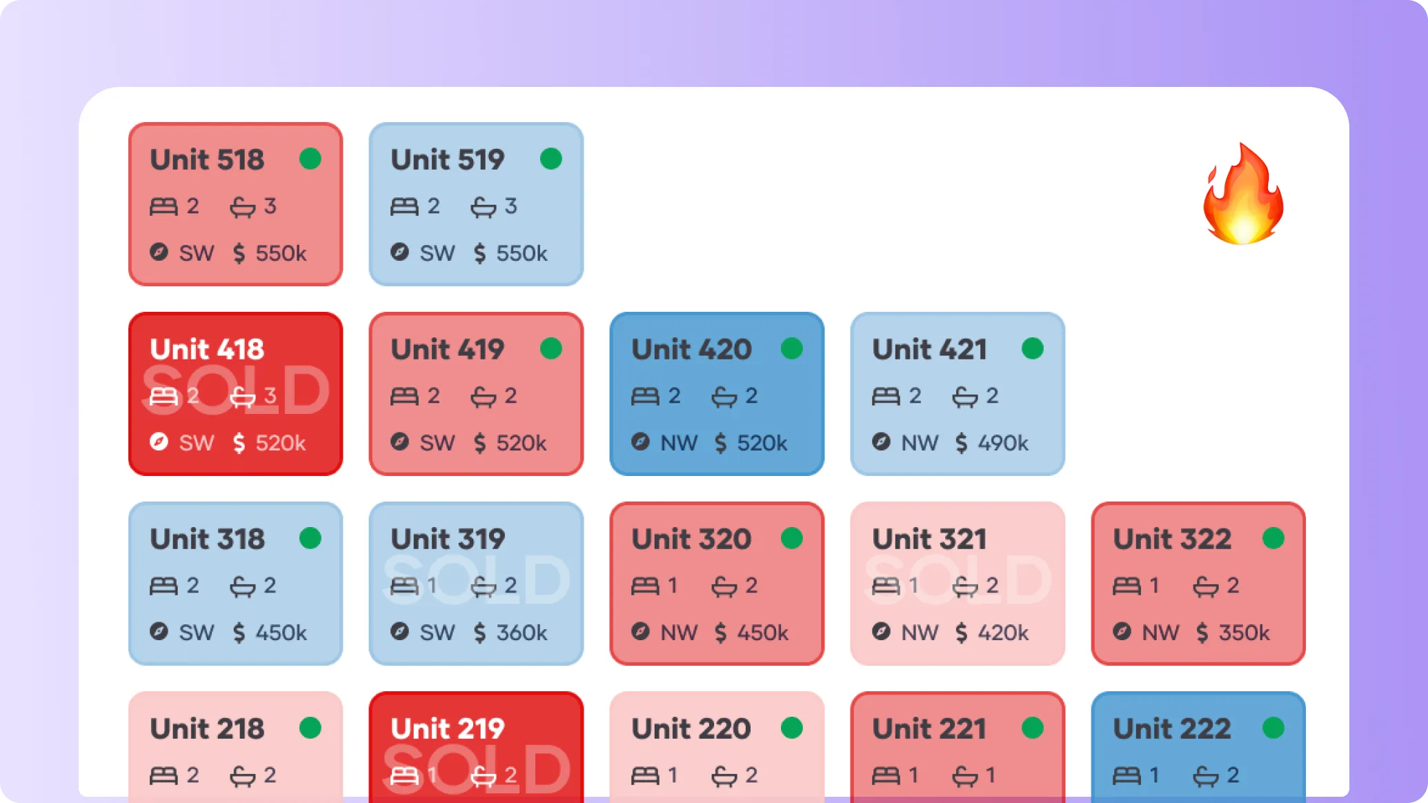 Onyx inventory heatmap mini feature