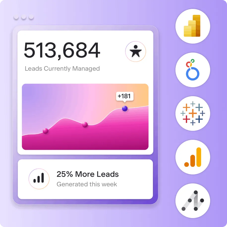 Onyx analytics and business intelligence dashboard
