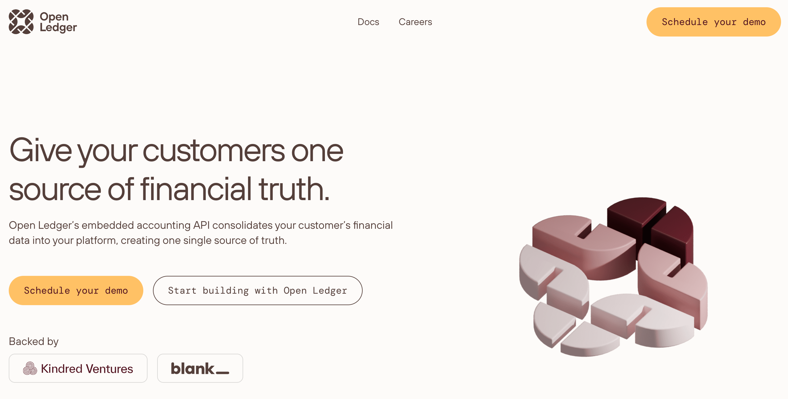 Openledger